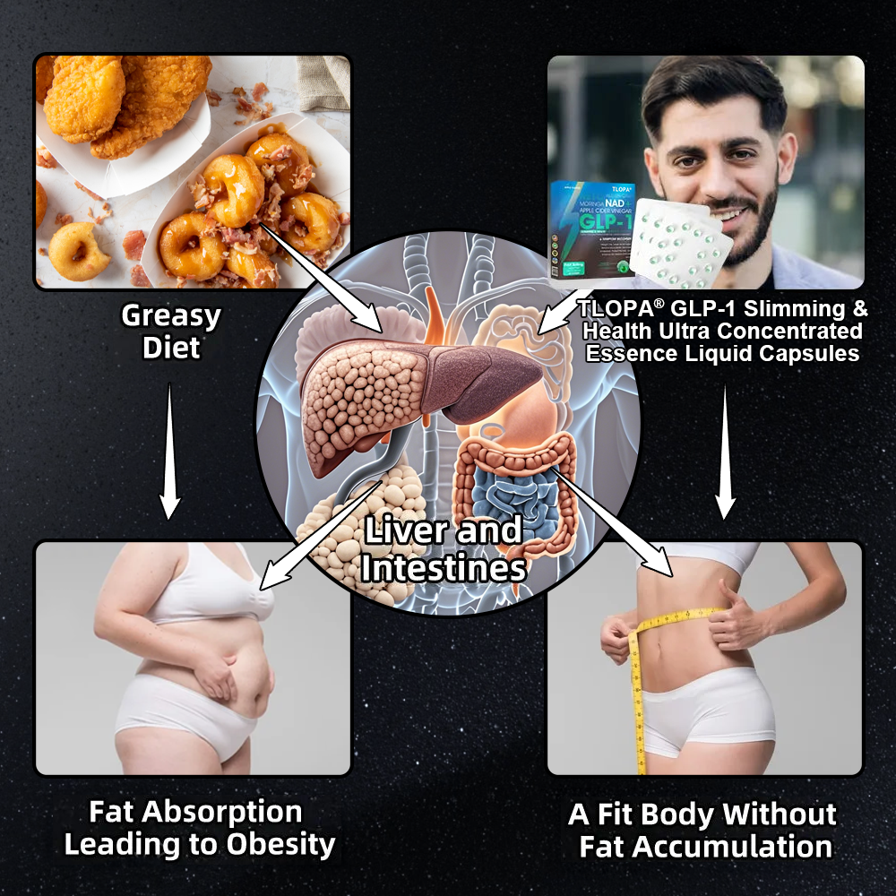 GLP-1 Slimming & Health Ultra ConcentratAesity Society