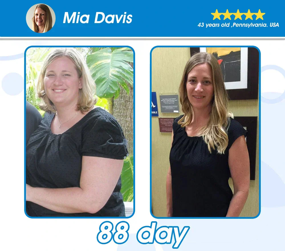 GLP-1 Slimming & Health Ultra ConcentratAesity Society