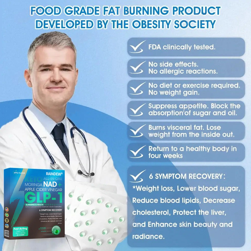 GLP-1 Slimming & Health Ultra ConcentratAesity Society